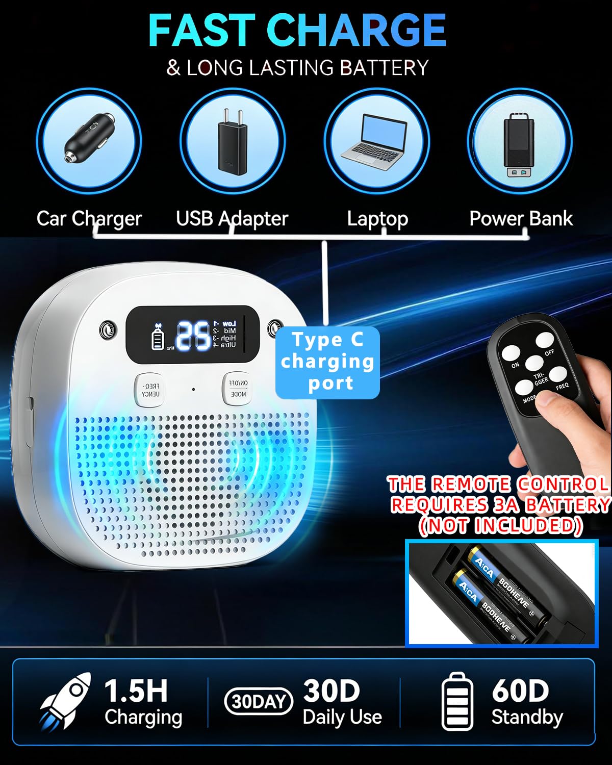 LAOFAN indoor-outdoor-bark-box suitable for apartment living and yard training