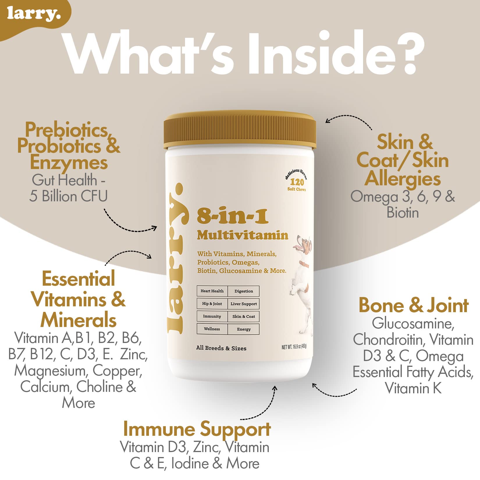 Larry label shows 30 vitamins and minerals for canine wellness.