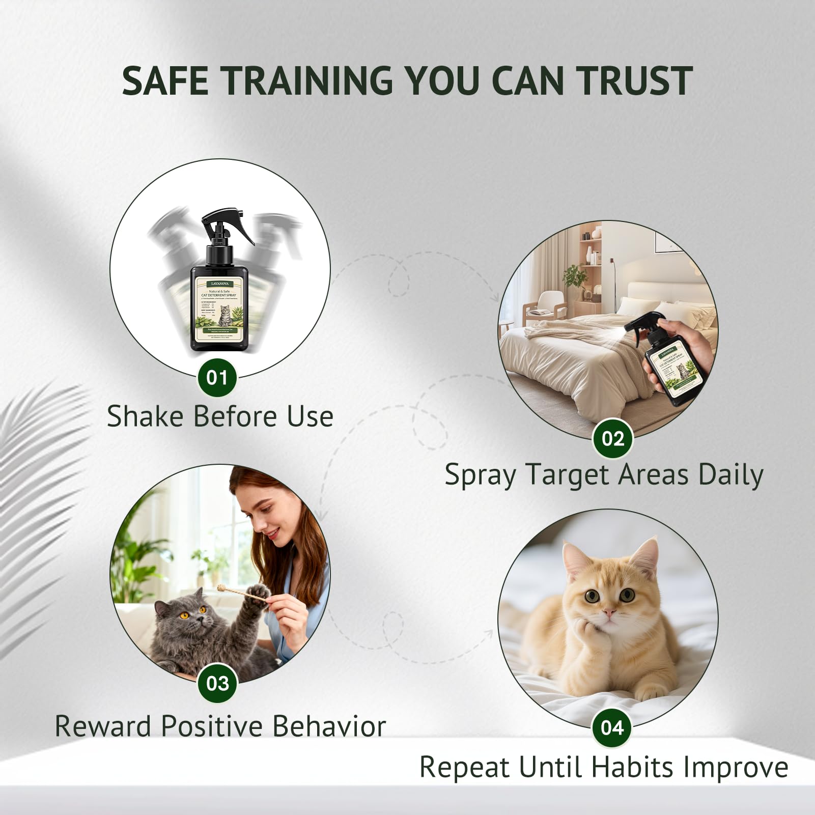 LAVANOVA cat deterrent spray on outdoor patio zones keeps cats away