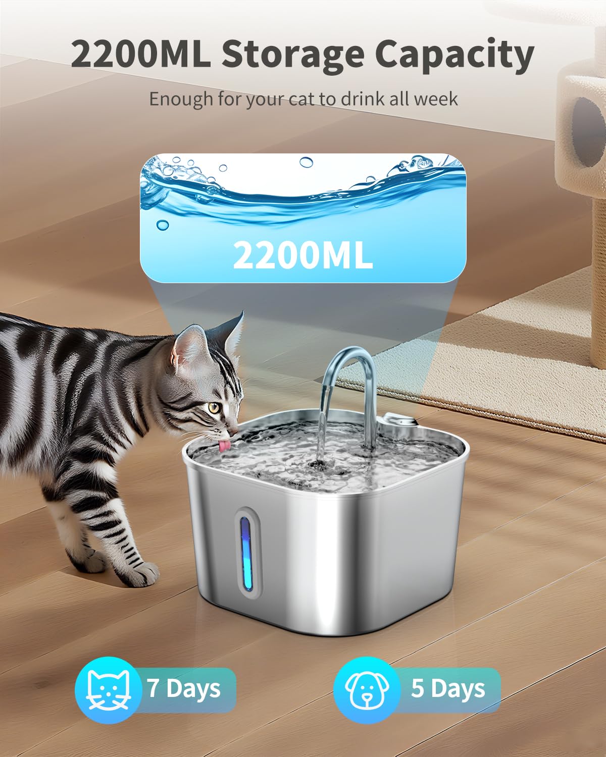 Lawfery cat fountain with visible window shows levels for easy refills
