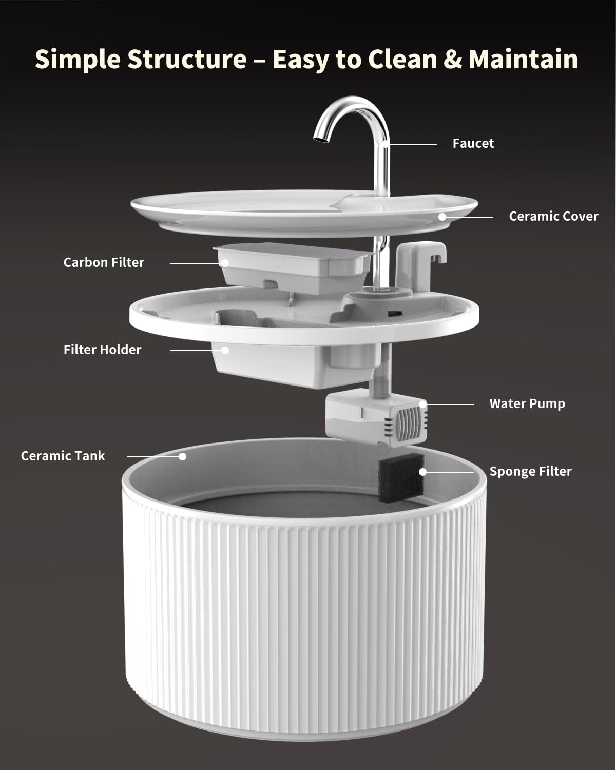 Dual-drinking modes suit sipping or bubbling preferences.