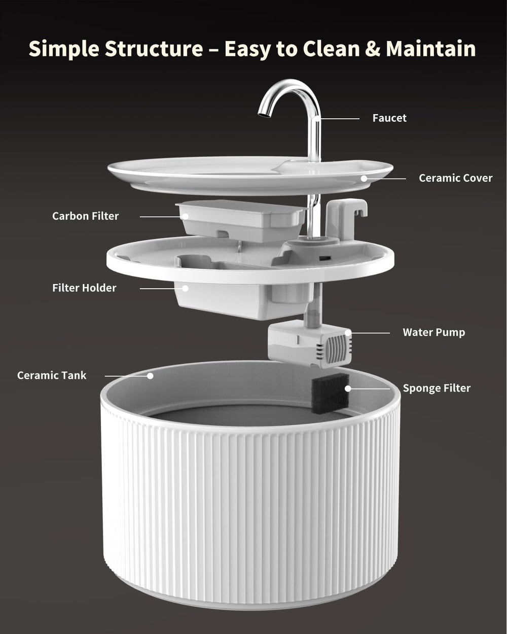 Dual-drinking modes suit sipping or bubbling preferences.