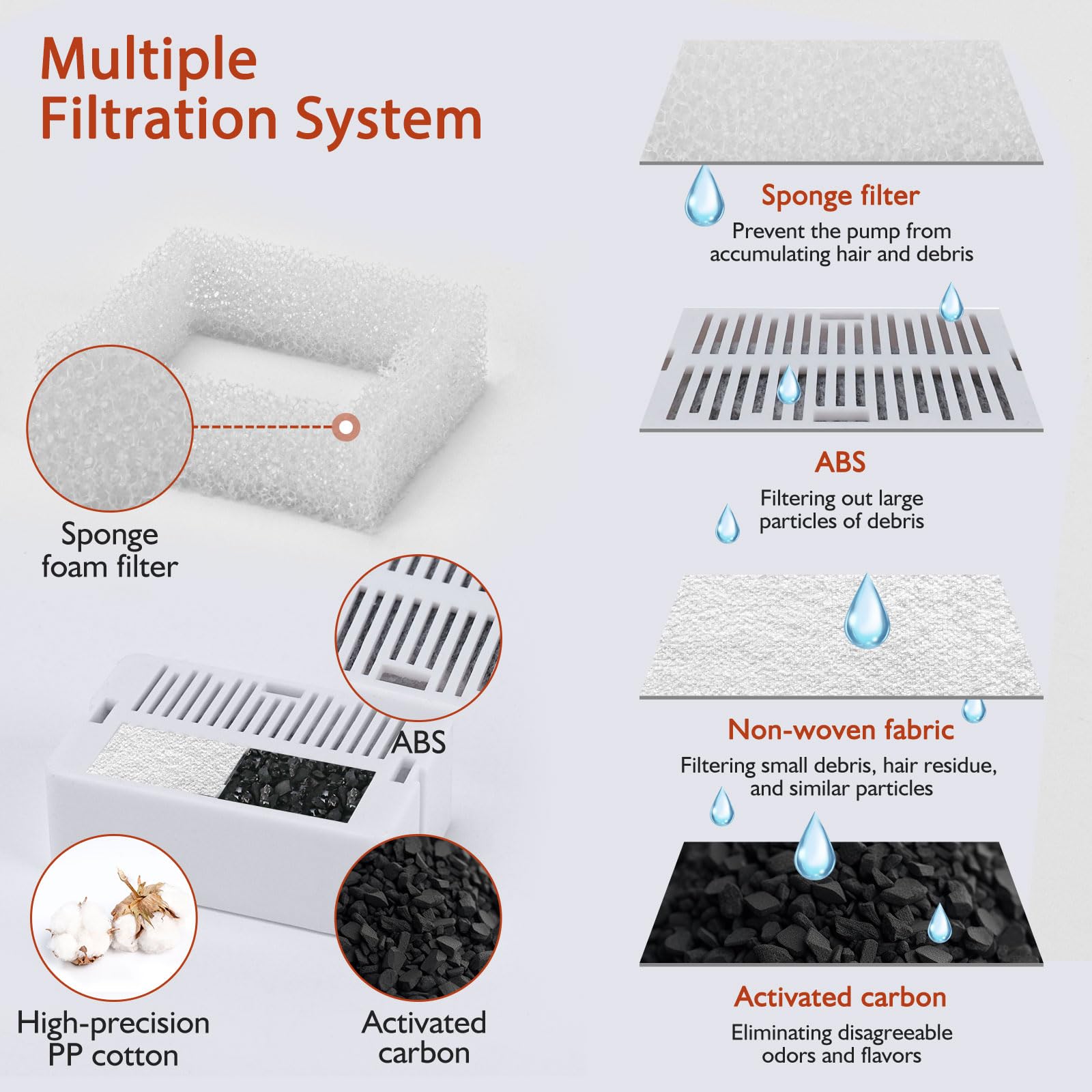 Lawfery Ceramic surface is easy to wipe clean after use.
