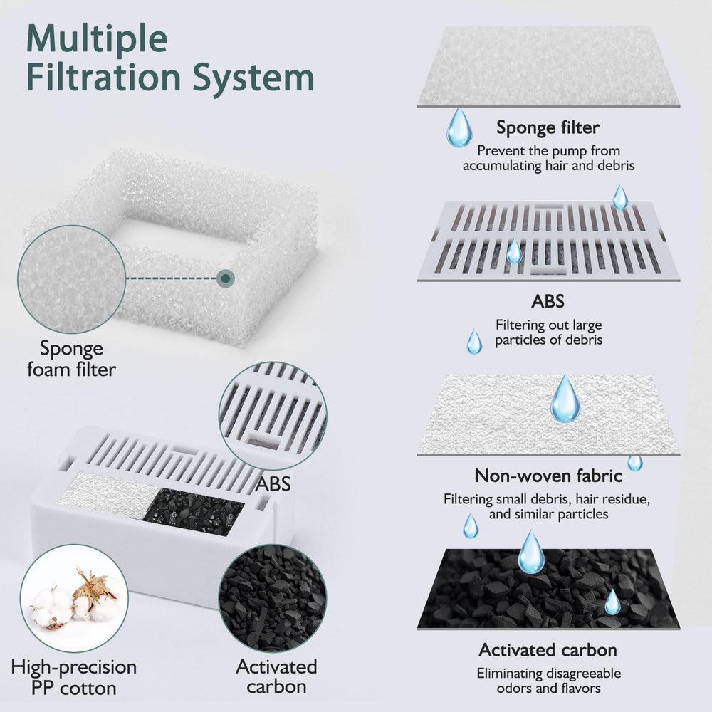 Lawfery dual filtration system keeps debris and impurities in check