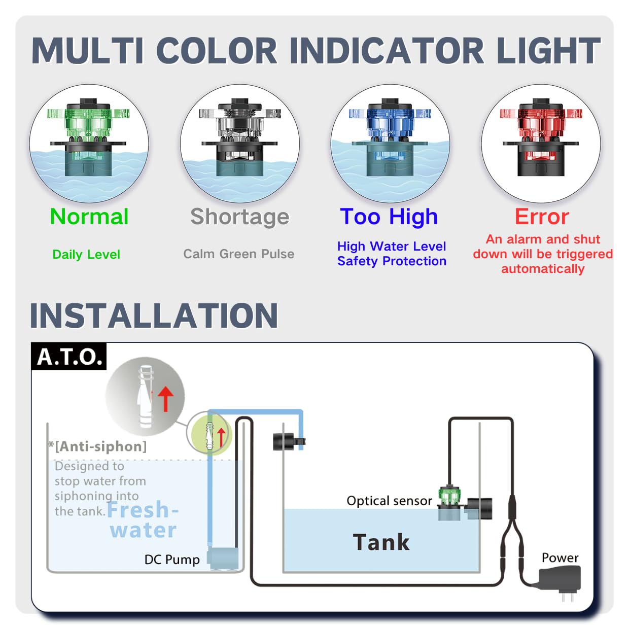 LAZYBONE AQUA NG11 dry-run protection with bottom suction prevents pump burnout.