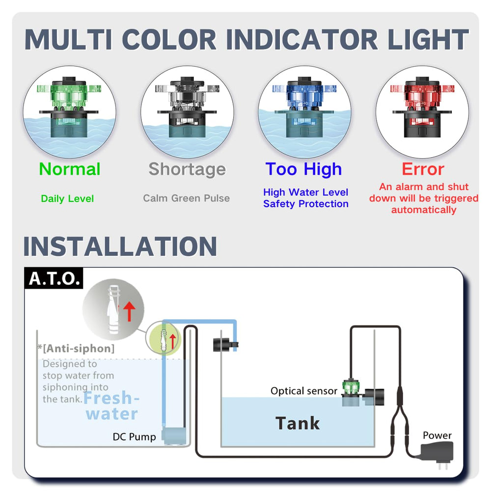 LAZYBONE AQUA NG11 dry-run protection with bottom suction prevents pump burnout.