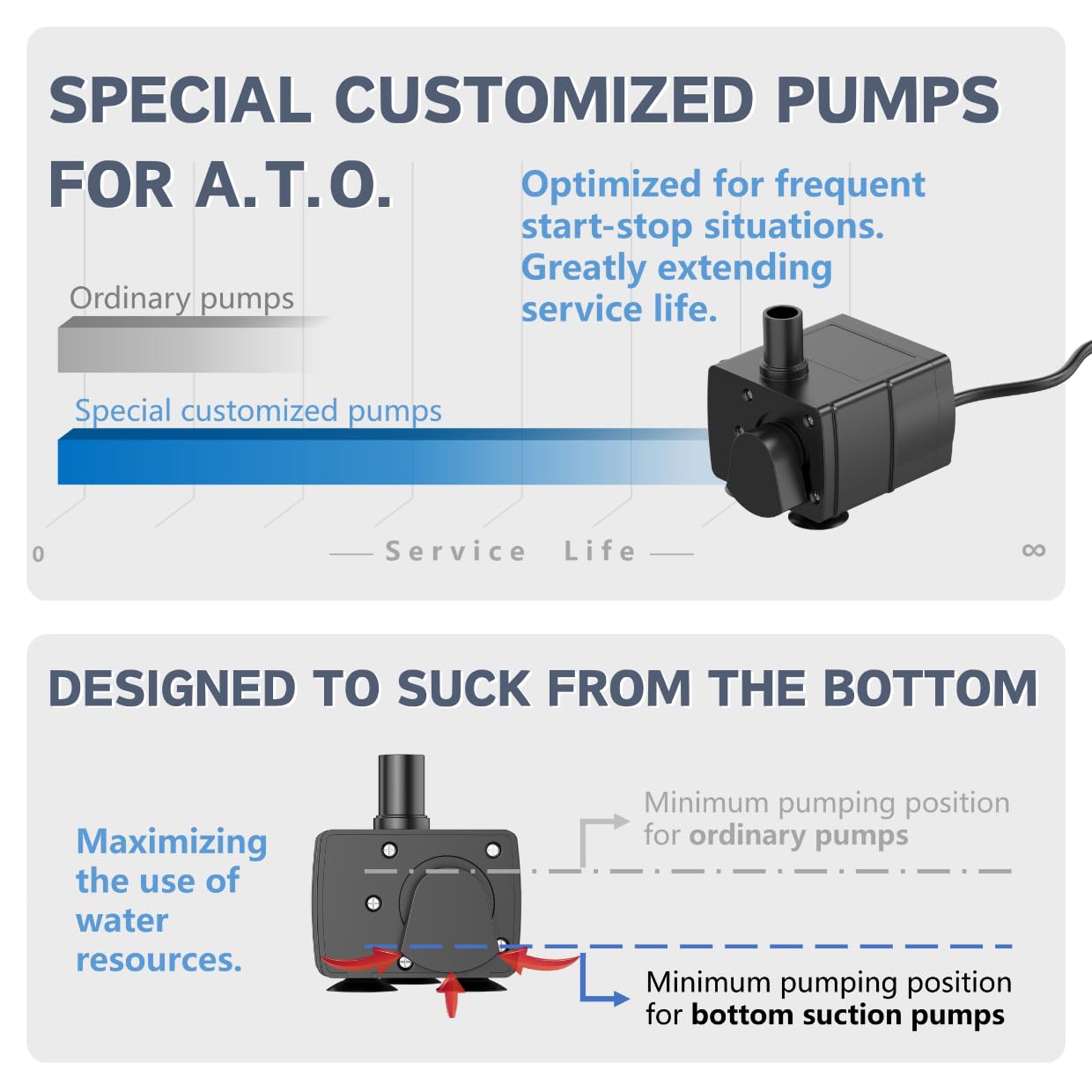 LAZYBONE AQUA NG11 no external box installation simplifies mounting and wiring.