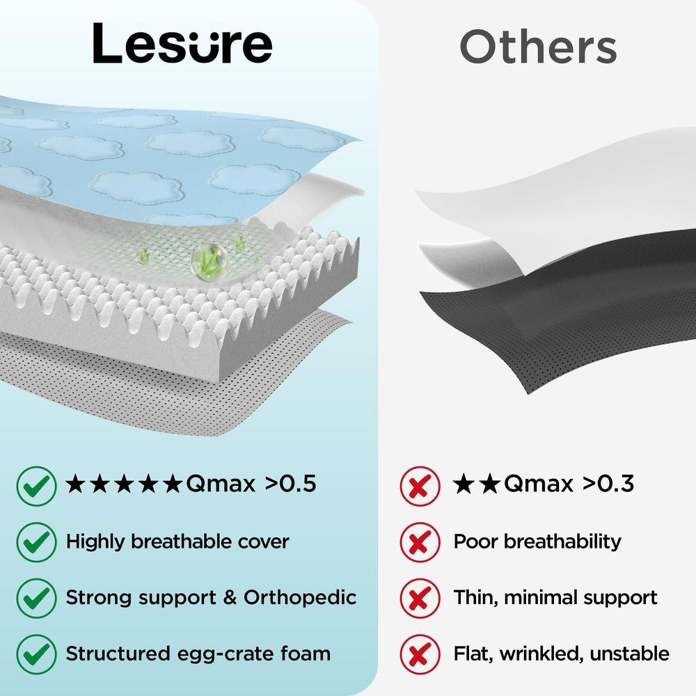 LE SURE cooling dog bed XL - side view with non-slip bottom for stability