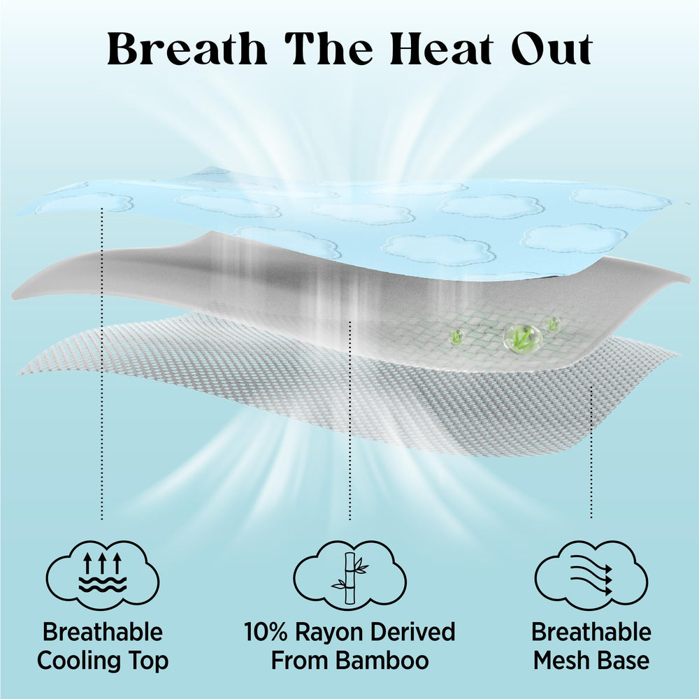 LE SURE XL blue dog cooling mat with breathable mesh base supports airflow