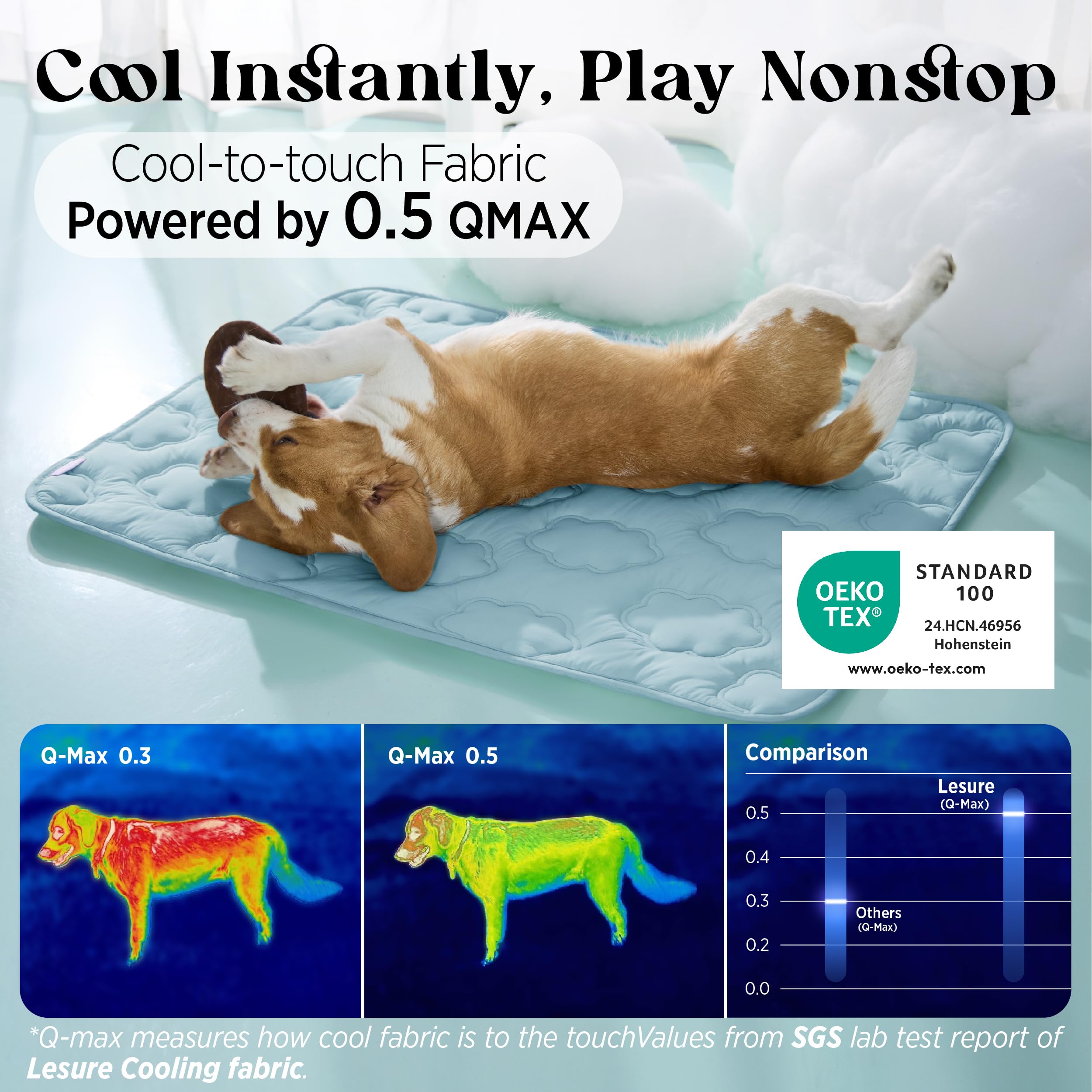 LE SURE XL blue dog cooling mat folded for easy portability