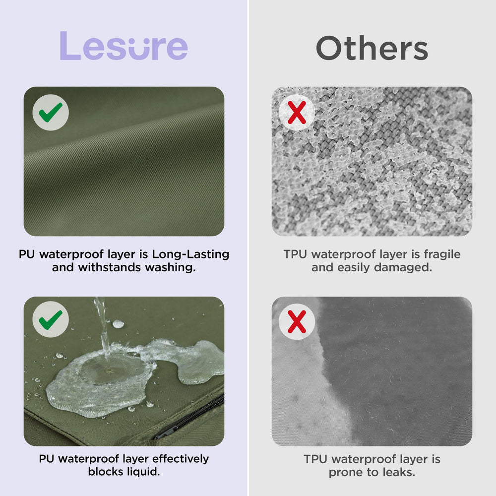 LE SURE egg crate foam close-up shows breathable support for joints and comfort