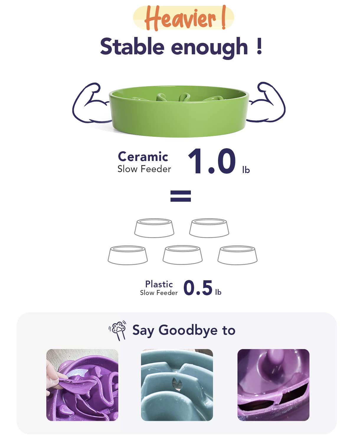 Non-slip base keeps LE TAUCI slow feeder stable on wooden floor