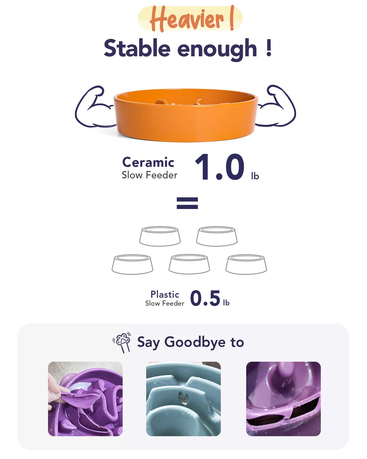 LE TAUCI puzzle-style bowl encourages slower, interactive meals for dogs.