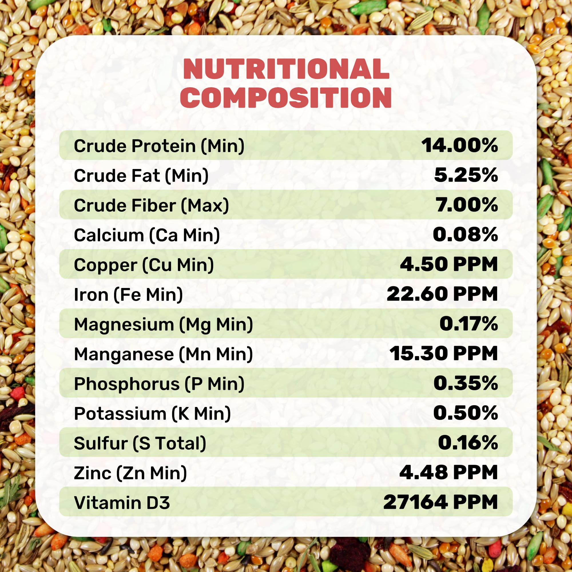 LEACH GRAIN & MILLING CO. Family-owned heritage emphasizes trusted pet nutrition expertise.