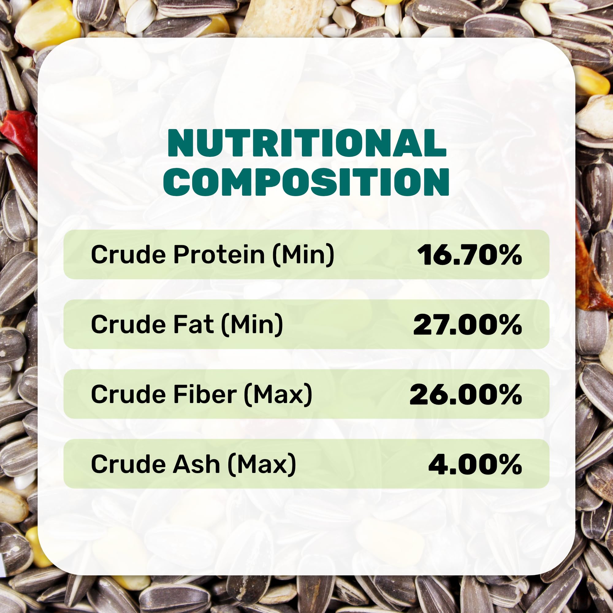 LEACH GRAIN AND MILLING CO Parrot packaging label closeup, clear feeding guidance.