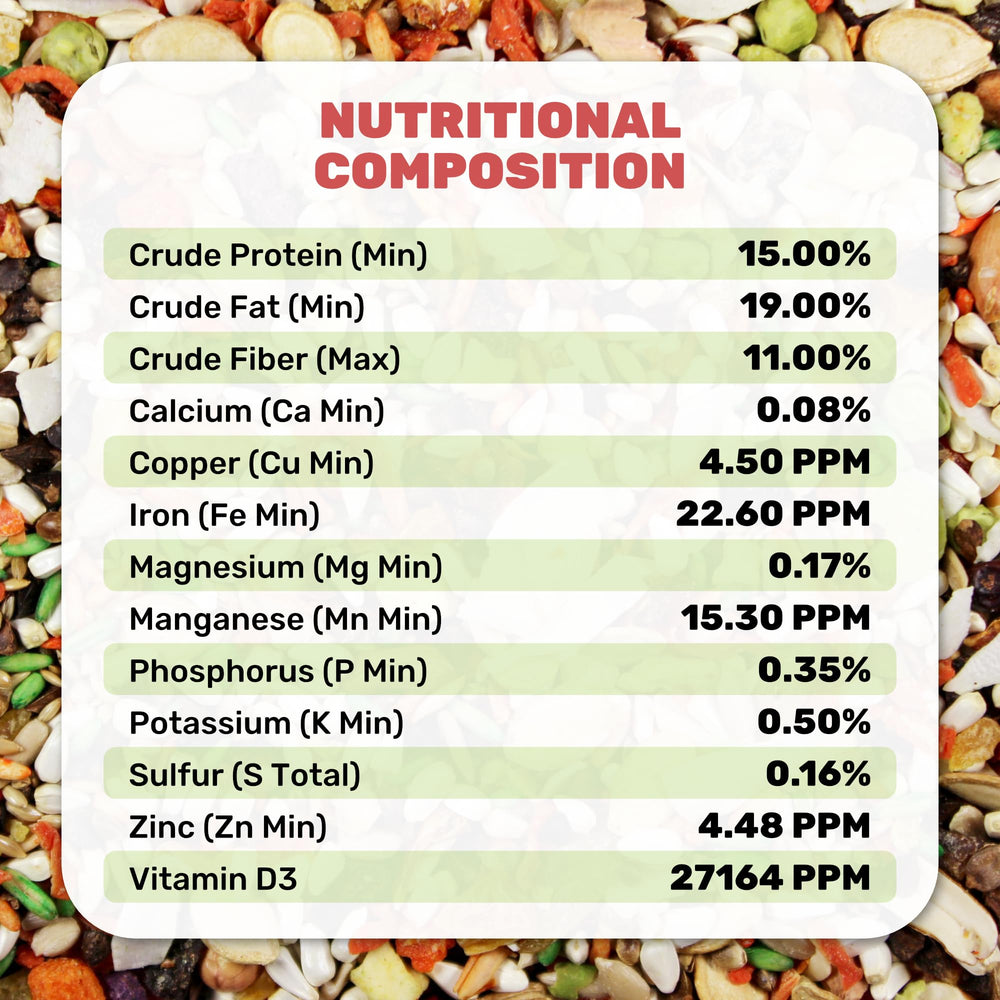 LEACH GRAIN & MILLING CO. Bag label for Small Hookbill Cuisine packaging