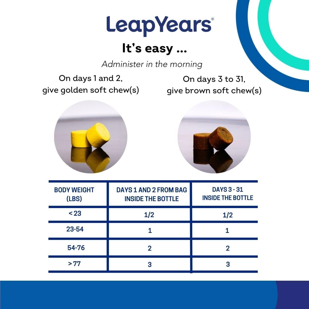 Leap Years Soft Chew health panel showing ingredients and features.