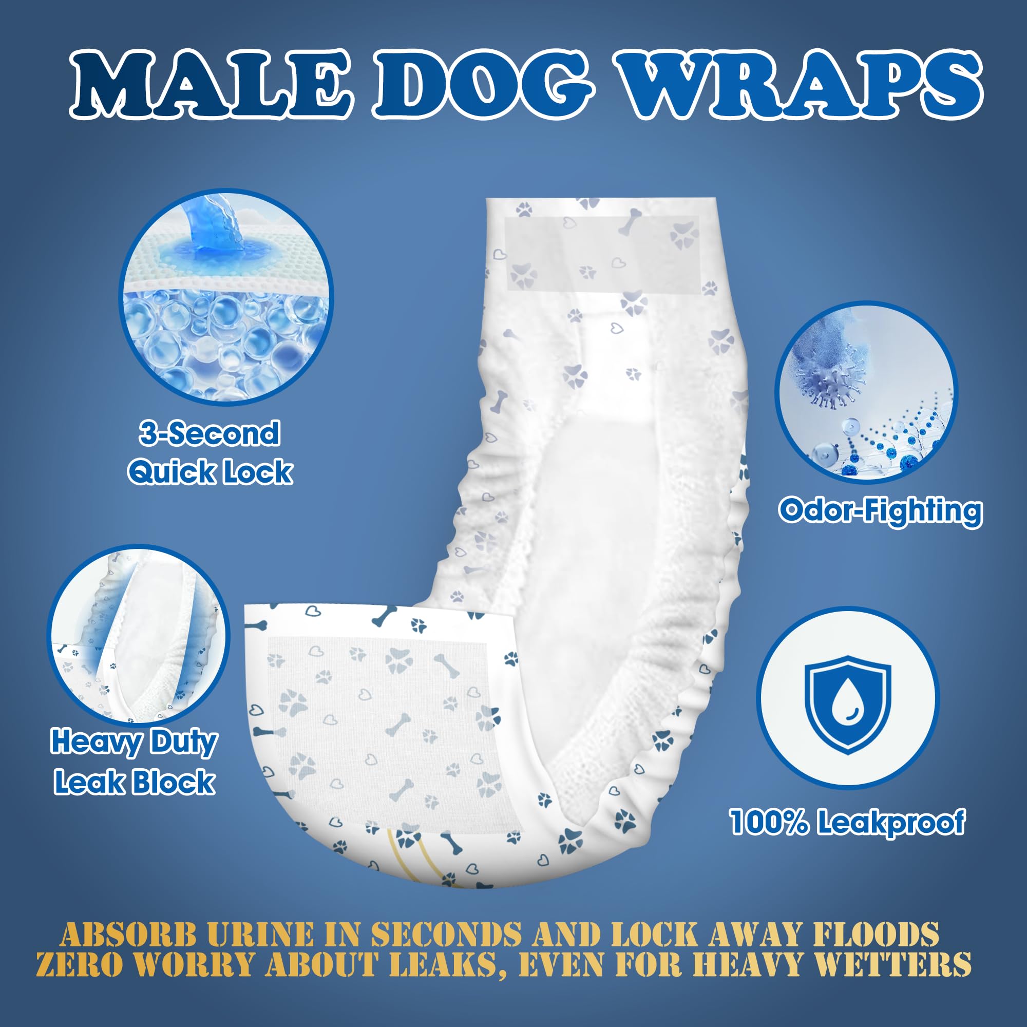 LeapSheep male dog diapers absorbent core image highlights quick liquid capture.