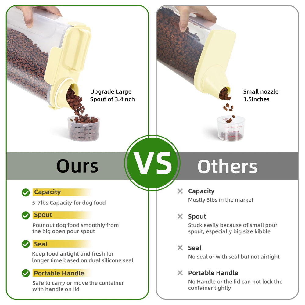 LEAWALK BPA-free PP material ensures durable, safe storage for pet food and dry goods.