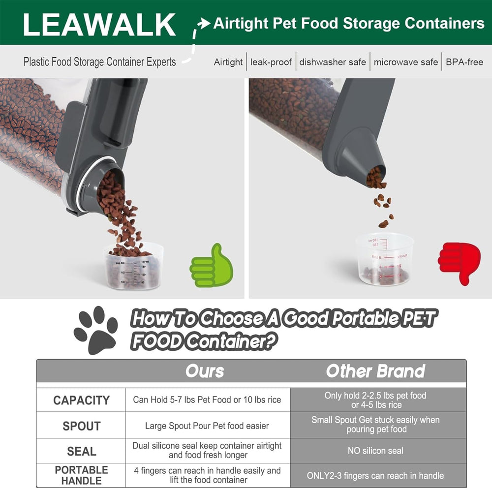 LEAWALK BPA-free PP material emphasizes durable, reusable pet storage