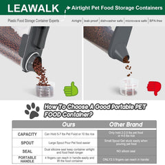 LEAWALK BPA-free PP material emphasizes durable, reusable pet storage