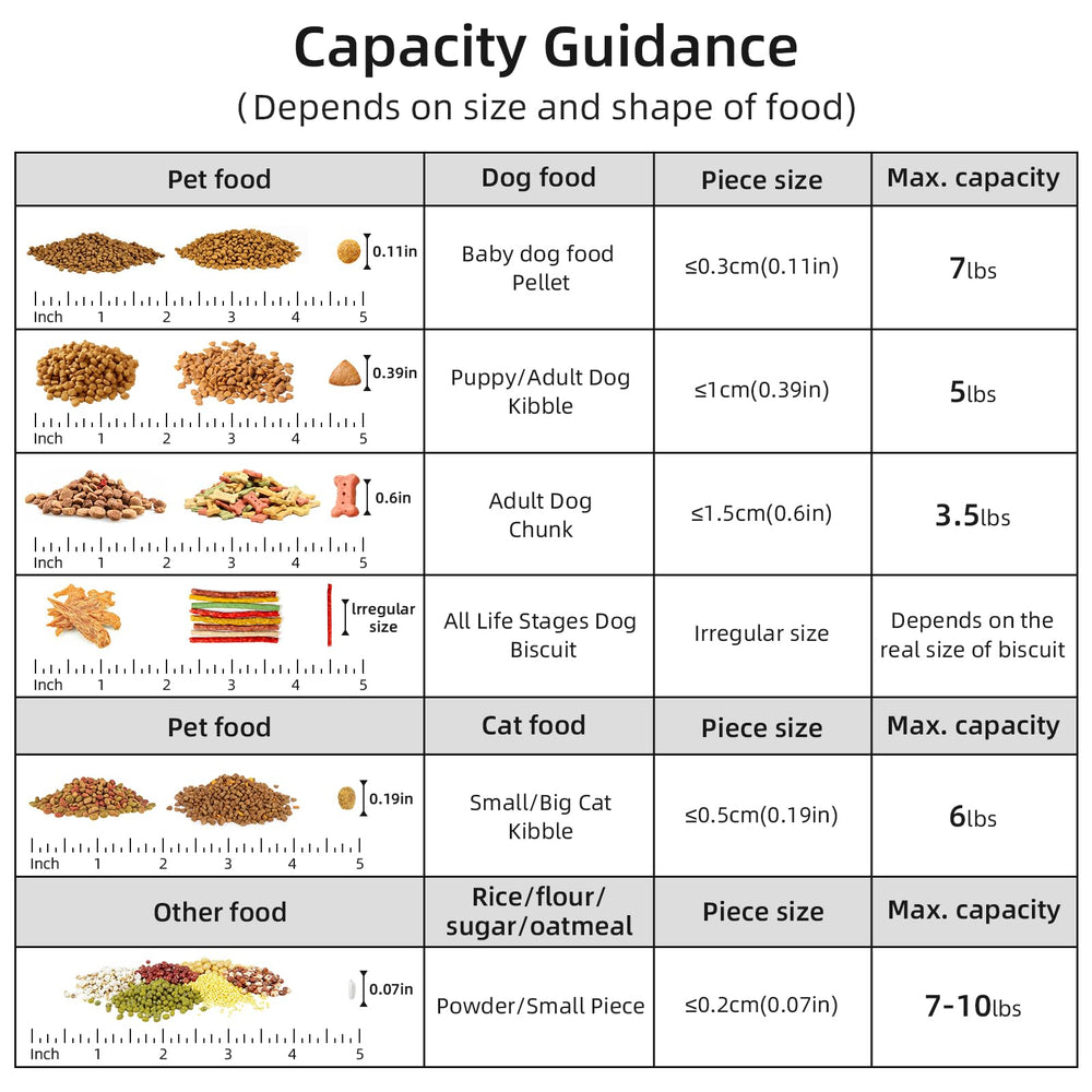LEAWALK BPA-free PP material ensures safe, durable storage for every meal.