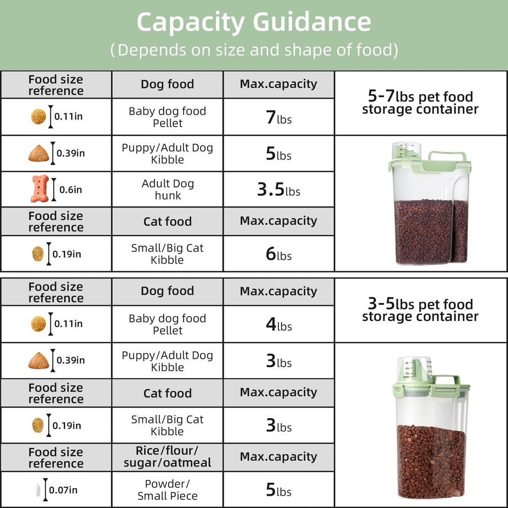 LEAWALK BPA-free PP plastic for safe, reusable storage.