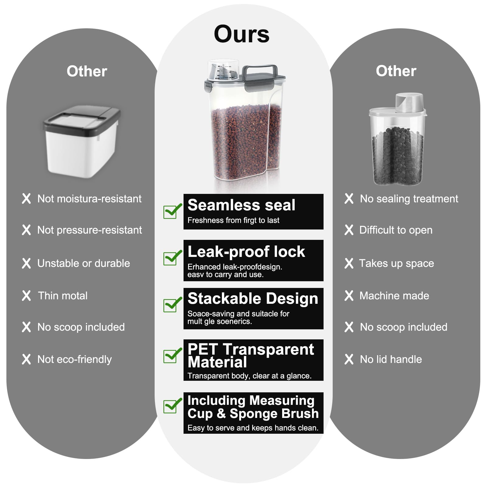 LEAWALK 5L capacity stores dog or cat food efficiently