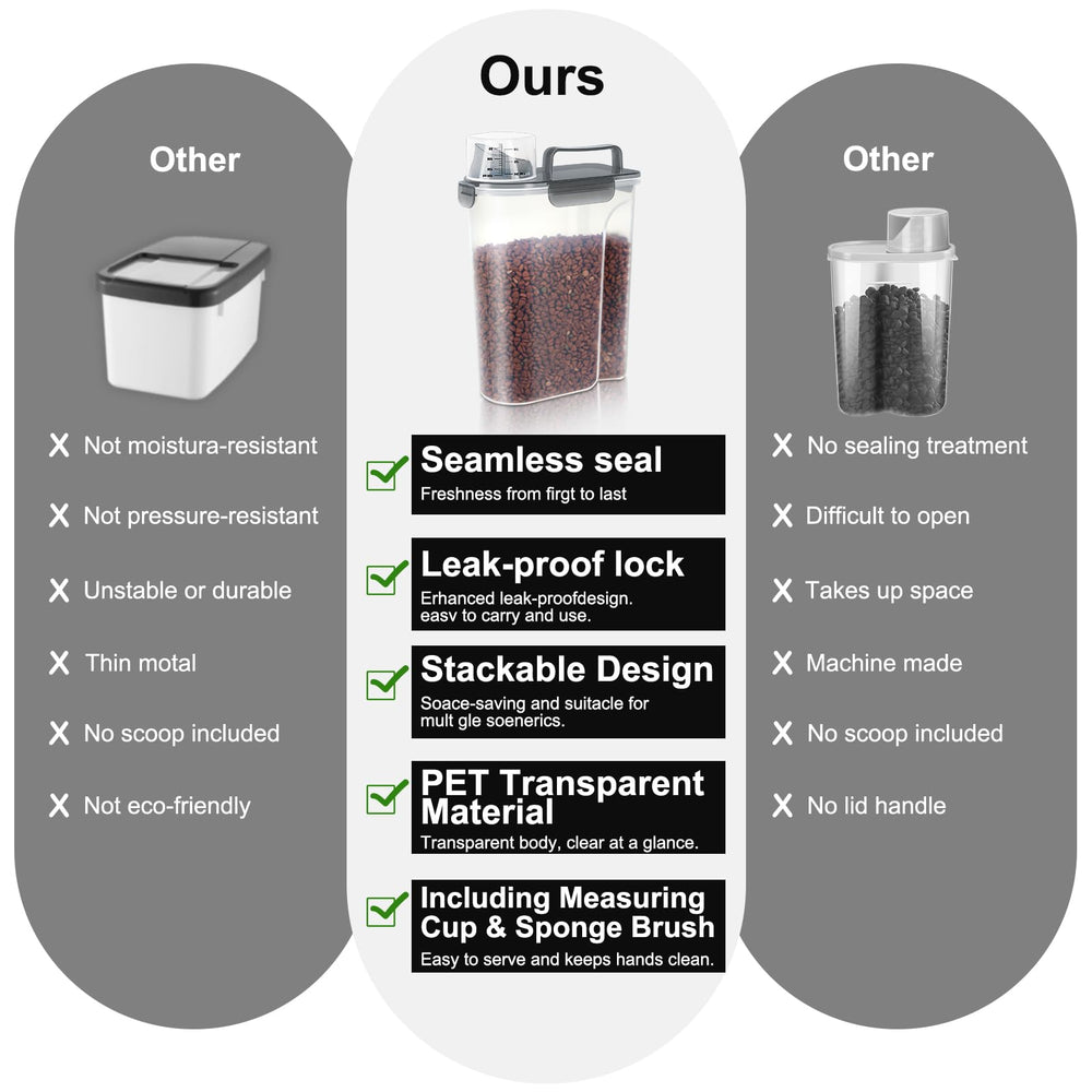 LEAWALK 5L capacity stores dog or cat food efficiently