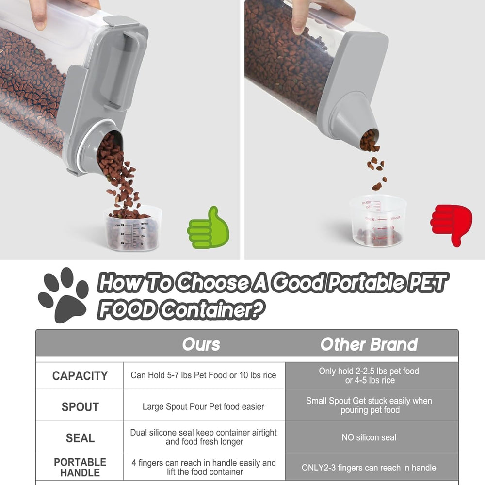 LEAWALK clear measuring cup for accurate portioning of pet food
