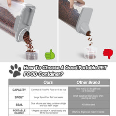 LEAWALK clear measuring cup for accurate portioning of pet food