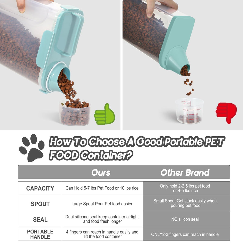 LEAWALK durable BPA-free PP plastic keeps pet food safe