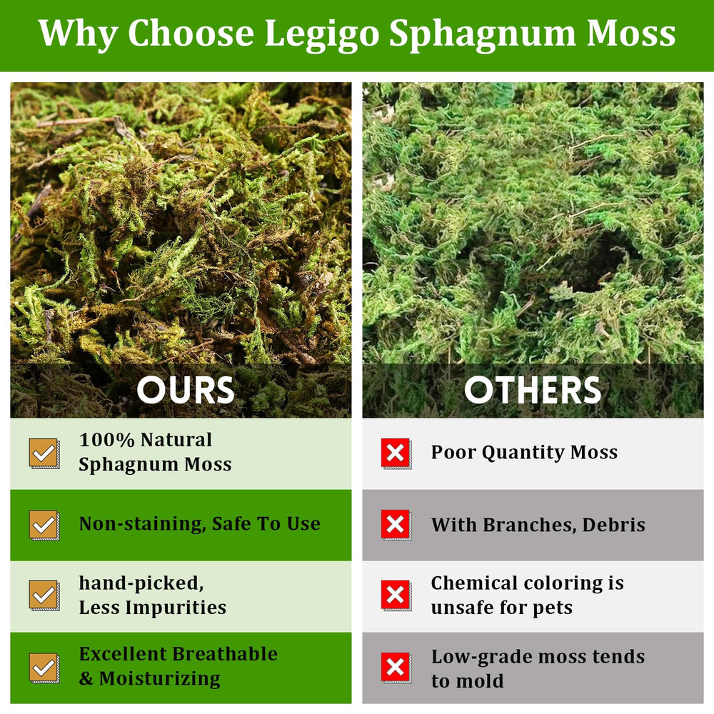 Legigo moss maintains moisture for steady humidity in cages