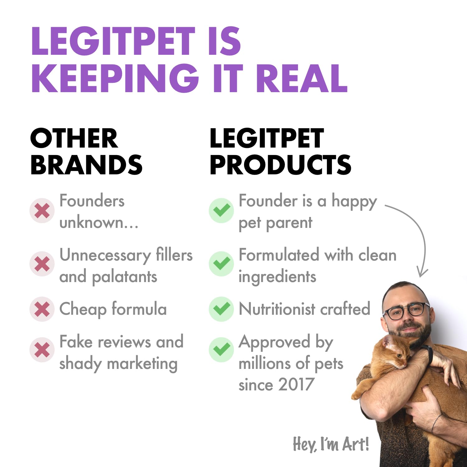 LEGITPET 32oz bottle designed for medium to large breeds.