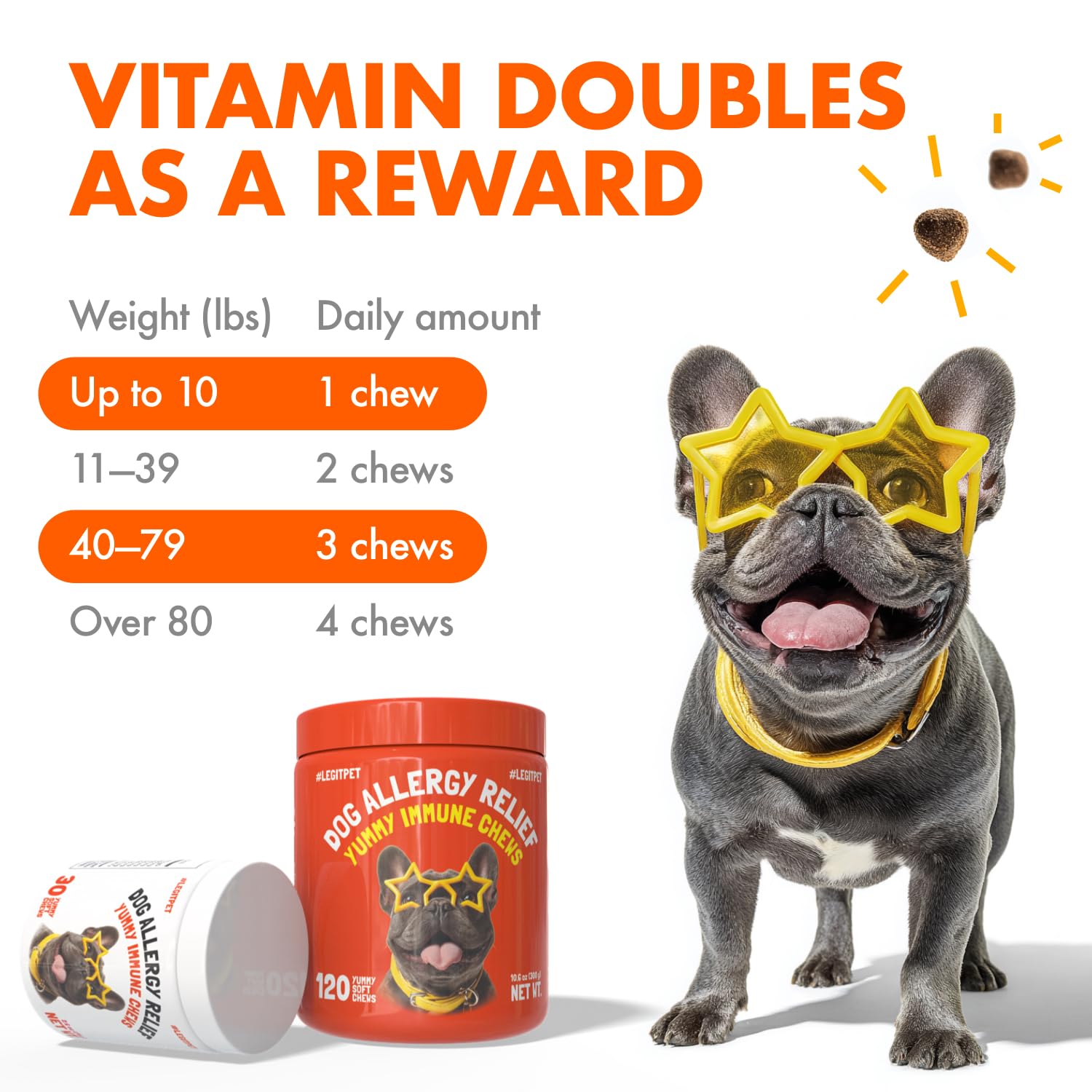 LEGITPET Allergy Relief Chews texture closeup shows chewy consistency for easy dosing