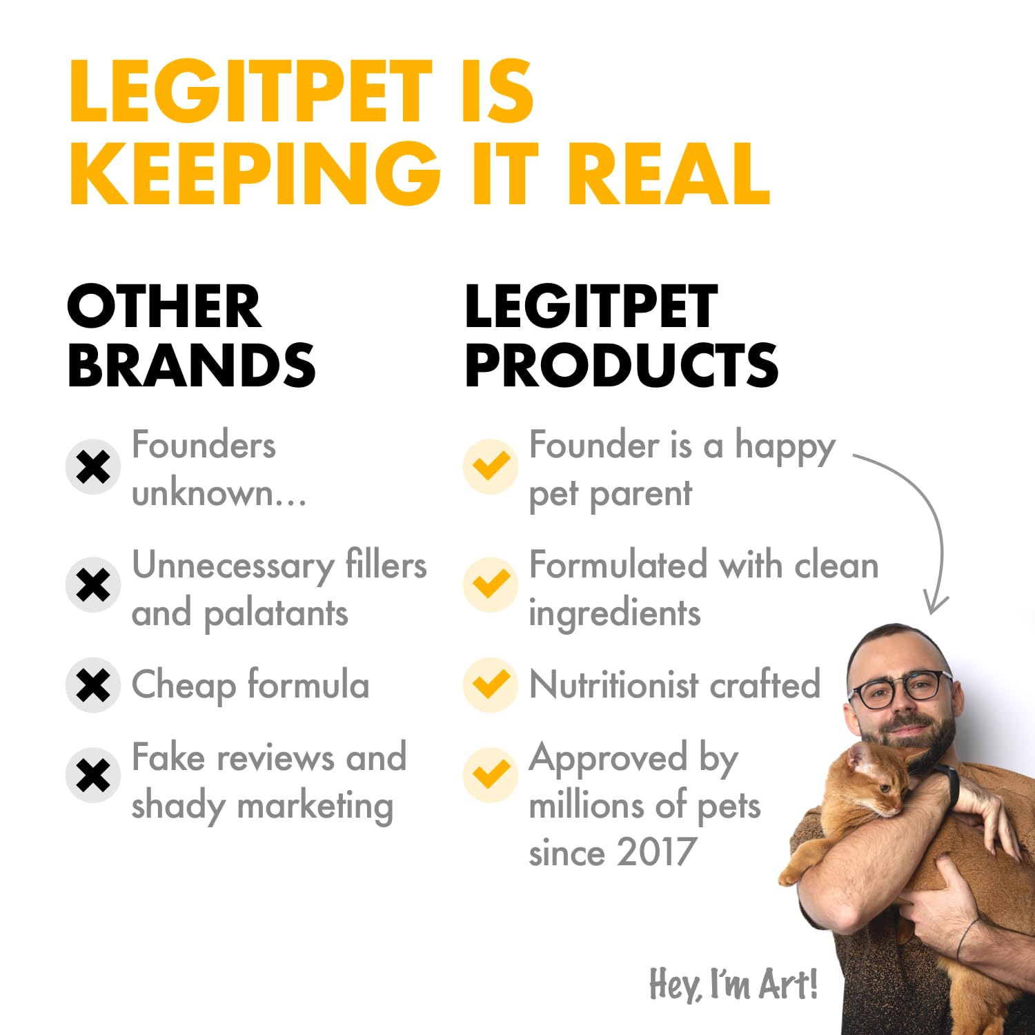 LEGITPET chews in bowl illustrate daily dosing for dogs.