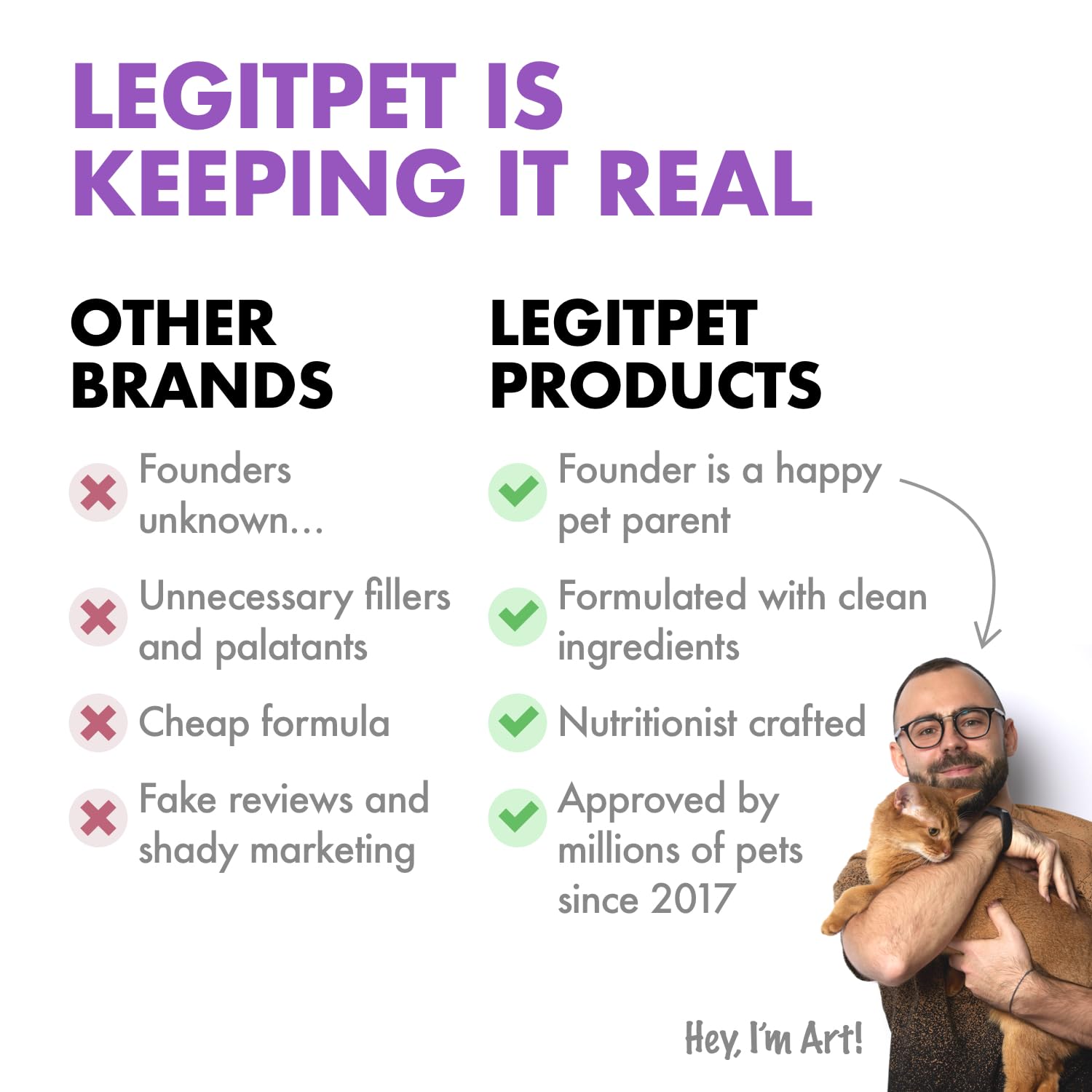 LEGITPET chews for senior dogs promoting comfortable movement.