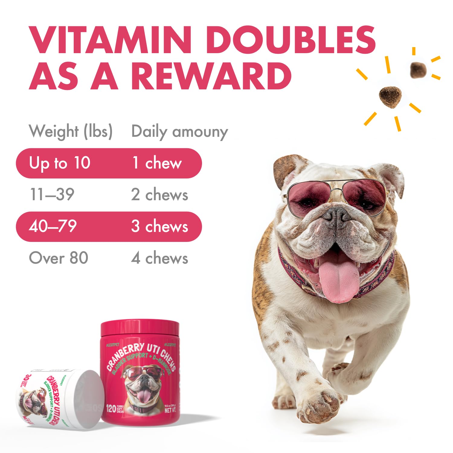 LEGITPET Cranberry UTI Chews hand-dispensed for easy daily dosing.
