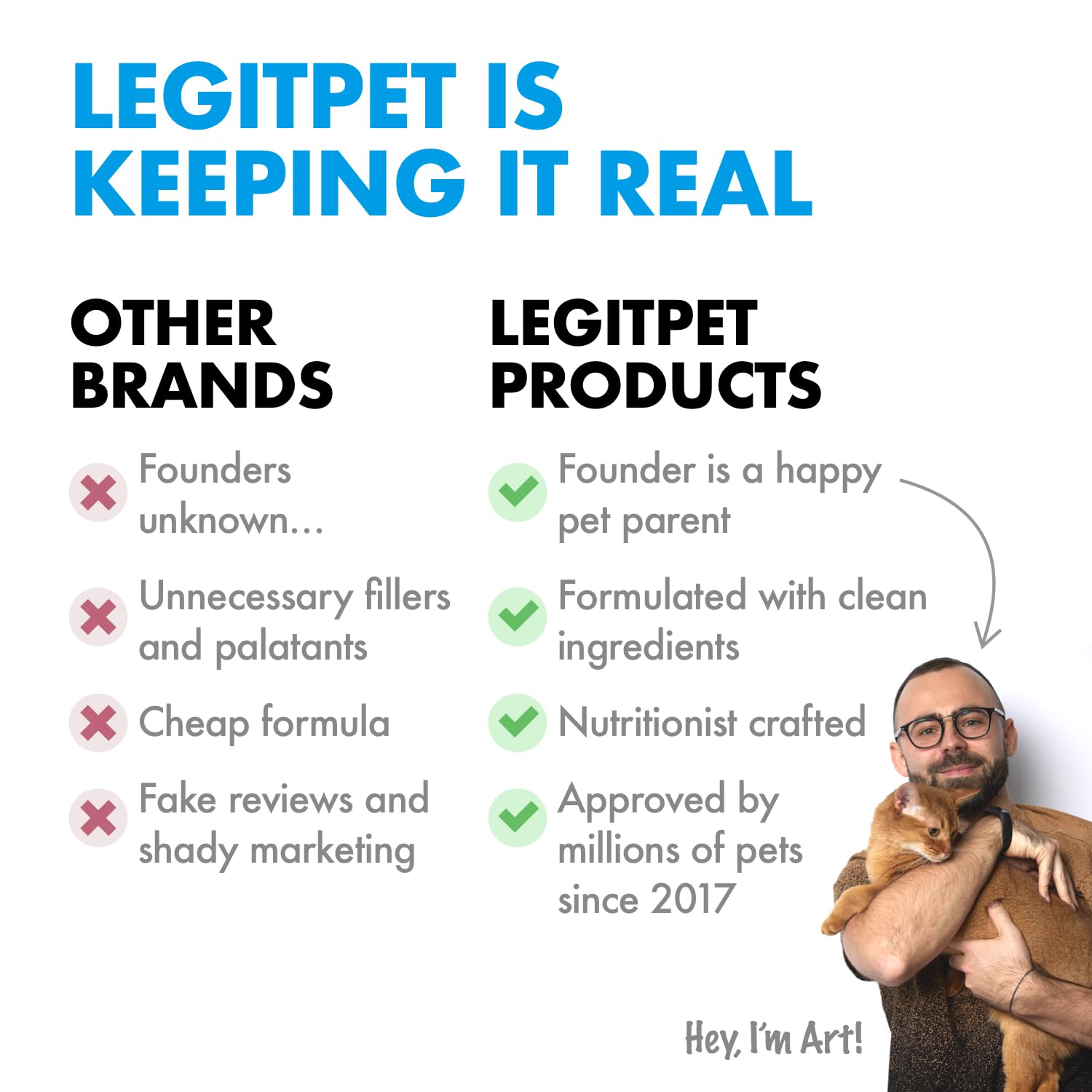 LEGITPET skin coat chews promote soft fur and healthy shine.