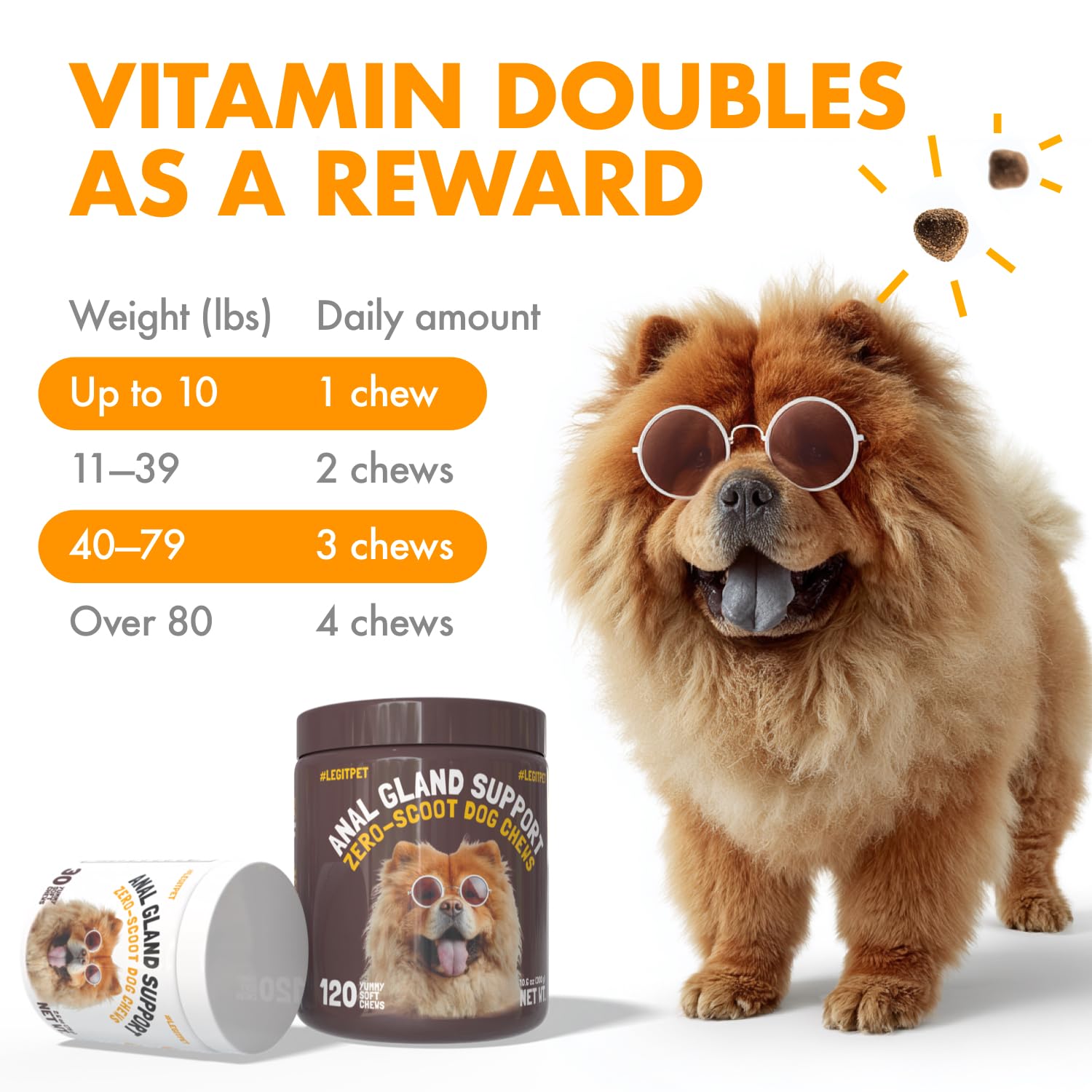 LEGITPET fiber-rich formula closeup emphasizing natural fiber for digestion.