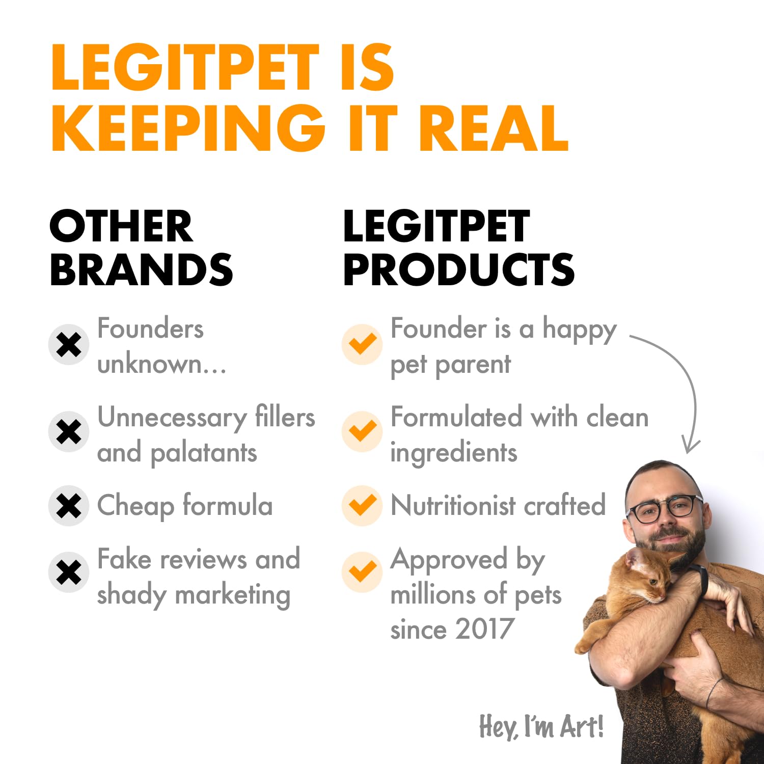 LEGITPET healthy bowel support visual emphasizing balanced digestion and regularity.