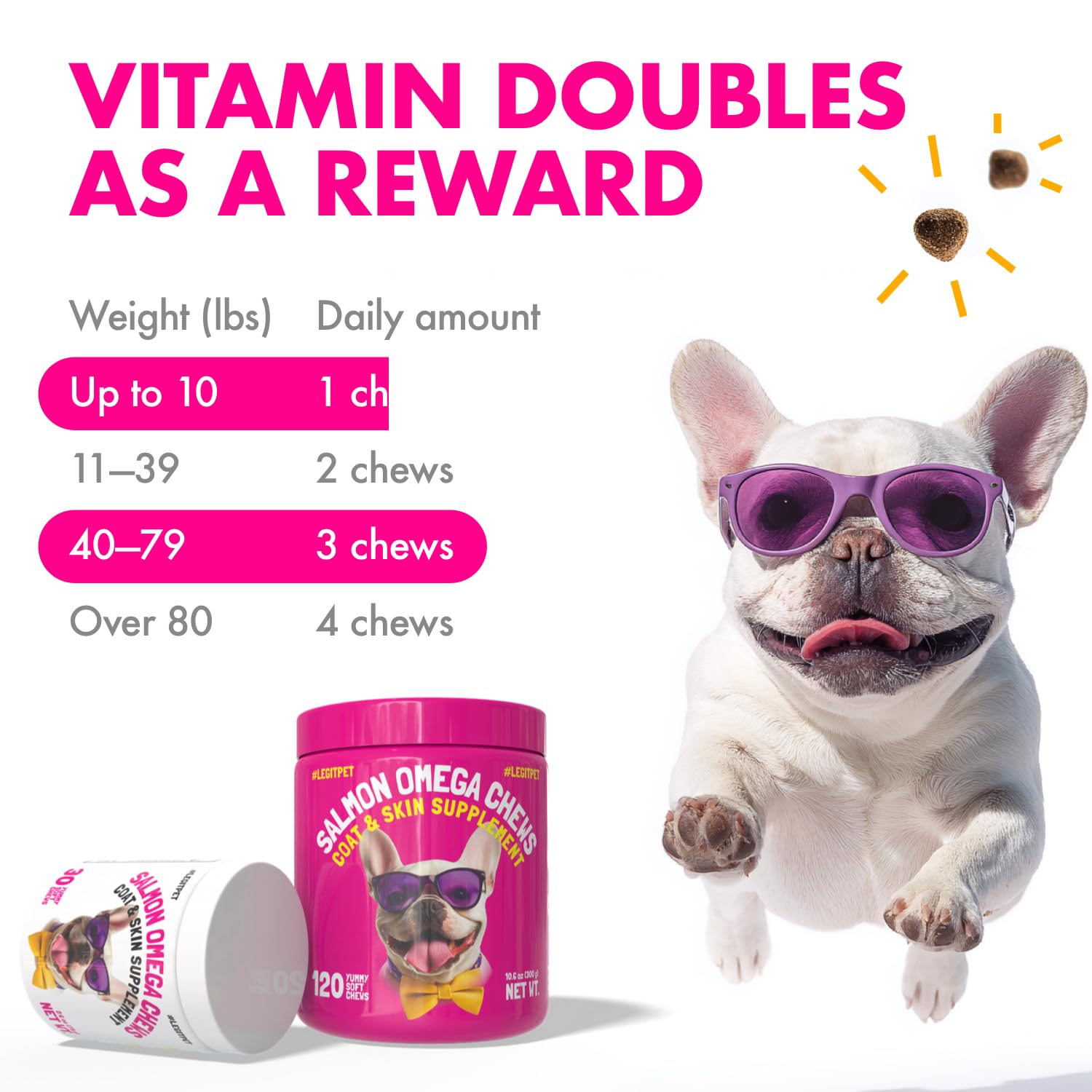 LEGITPET hip and joint support chews ideal for daily activity