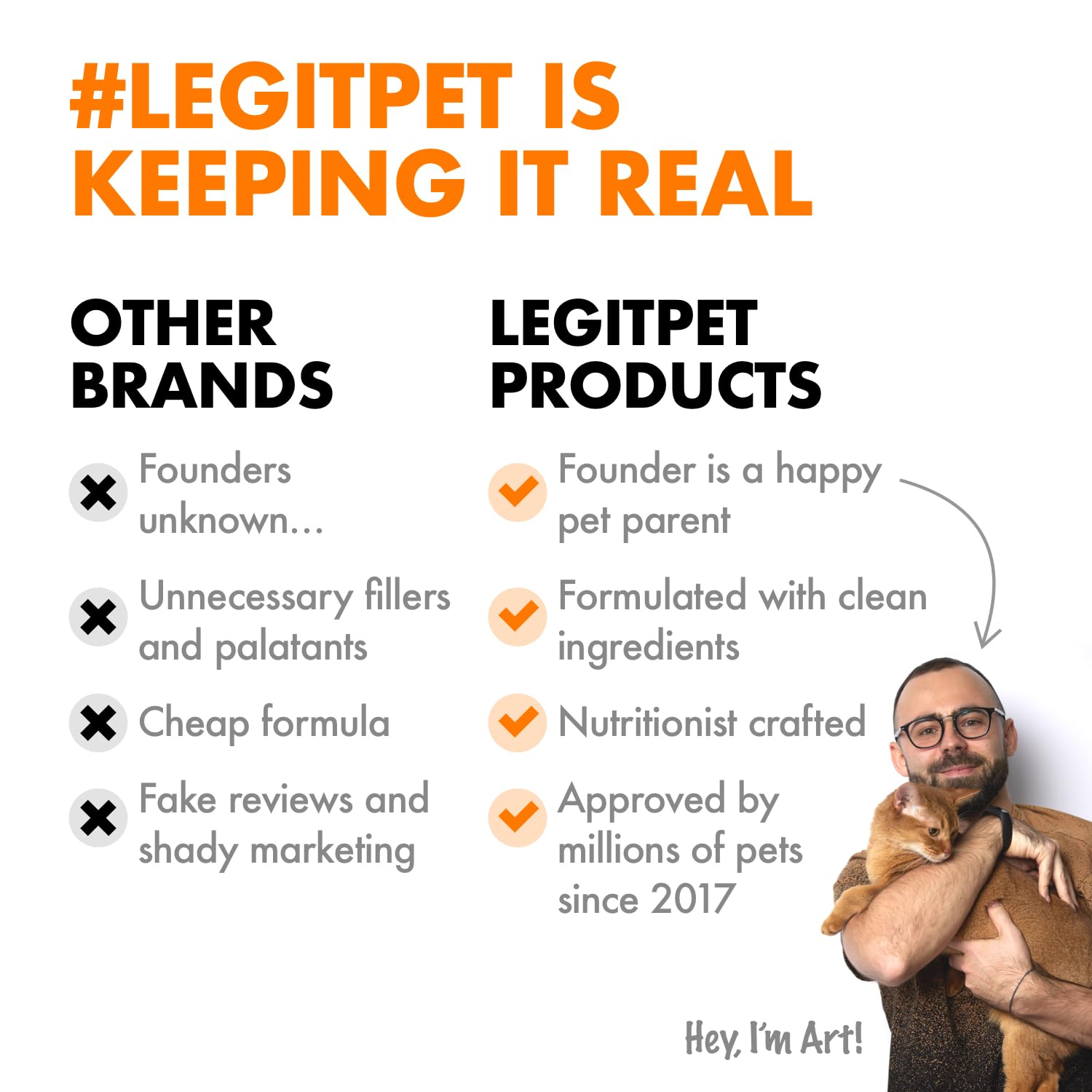 LEGITPET jar with label for trusted pet digestive support at home.