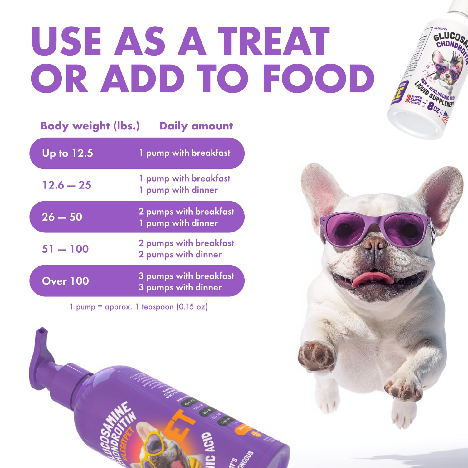 LEGITPET bacon flavored glucosamine dog eating to show palatability