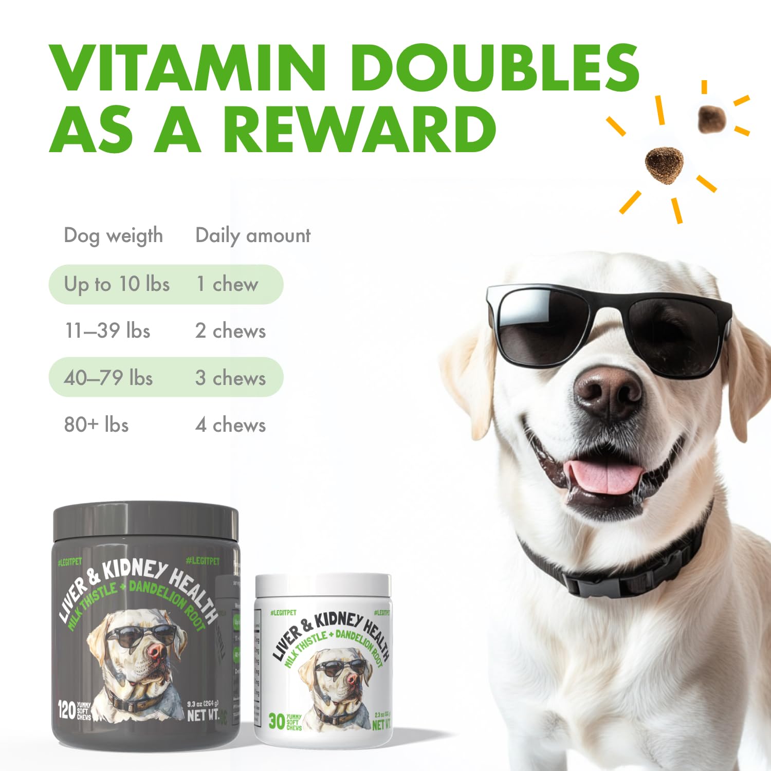 LEGITPET label and packaging emphasizes vet-inspired formula and natural ingredients.