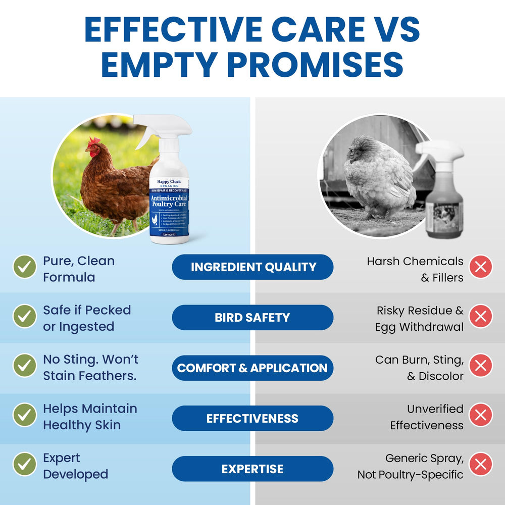 Daily-use Lemant Spray in a backyard coop for ongoing skin support.