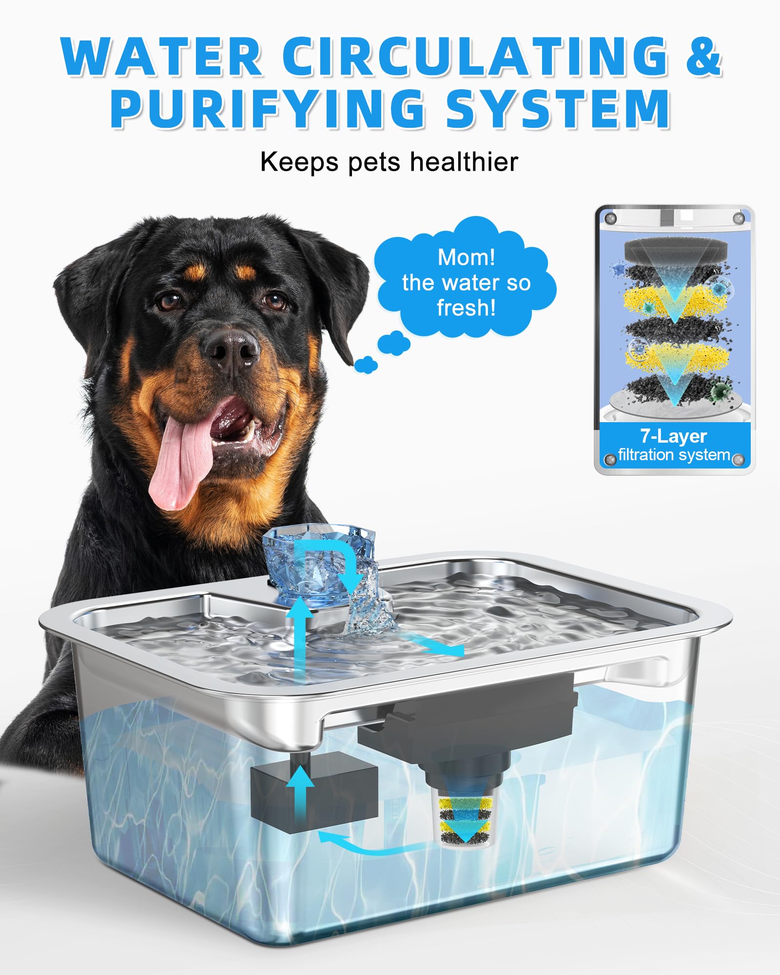 Lesotc seven-layer filtration delivers purer drinking water