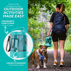 ABS BPA-free material highlights safe, durable construction for active dogs on adventures.