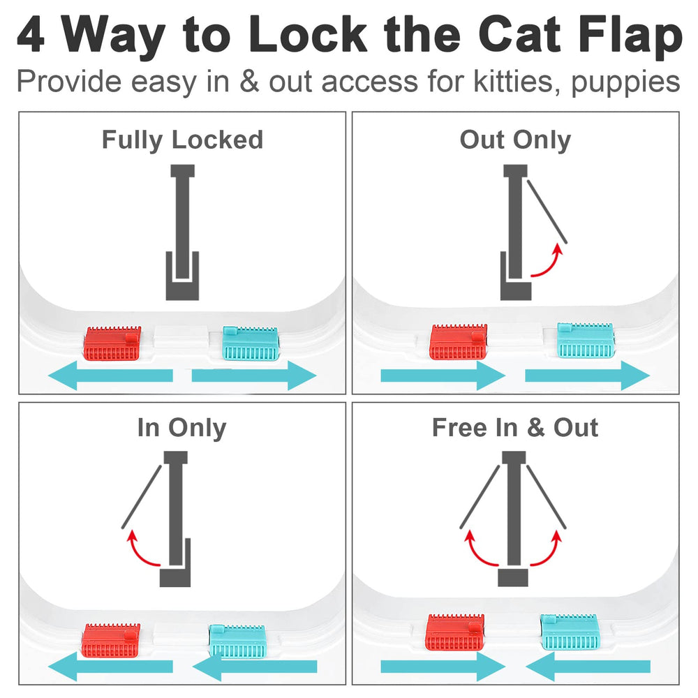 Lessmon cat door outer size 11 x 9.8 inches fits sliding panels.
