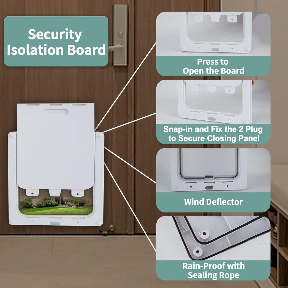 Lessmon Large Doggie Door dual-layer frame ensures durability and insulation.